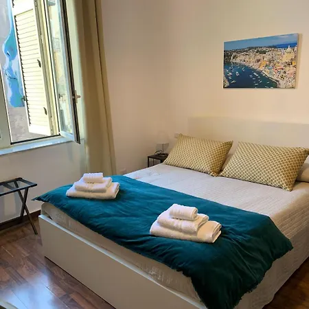 La Finestra Su Neapel