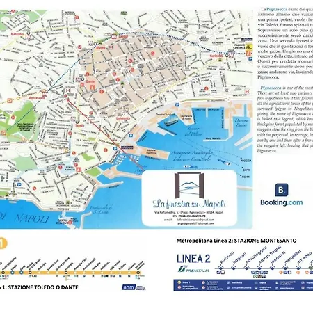 Penzion La Finestra Su Neapol